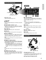 Preview for 11 page of Marantz DLPTM VP-12S3/VP-12S3L User Manual