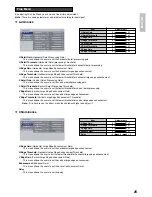 Preview for 31 page of Marantz DLPTM VP-12S3/VP-12S3L User Manual