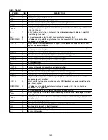 Предварительный просмотр 22 страницы Marantz DR17 Service Manual