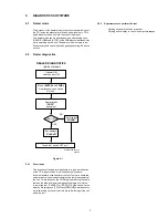 Preview for 9 page of Marantz DR2100 Service Manual