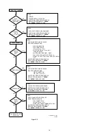 Предварительный просмотр 14 страницы Marantz DR2100 Service Manual