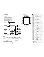 Предварительный просмотр 19 страницы Marantz DR2100 Service Manual