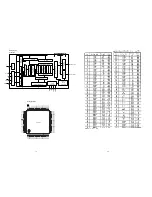 Предварительный просмотр 20 страницы Marantz DR2100 Service Manual