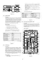 Предварительный просмотр 24 страницы Marantz DR2100 Service Manual