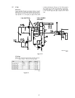 Предварительный просмотр 27 страницы Marantz DR2100 Service Manual