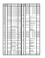 Предварительный просмотр 40 страницы Marantz DR2100 Service Manual