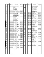 Предварительный просмотр 41 страницы Marantz DR2100 Service Manual