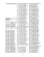 Предварительный просмотр 52 страницы Marantz DR2100 Service Manual