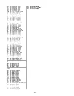 Предварительный просмотр 53 страницы Marantz DR2100 Service Manual