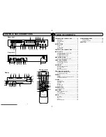 Предварительный просмотр 3 страницы Marantz DR6000 User Manual