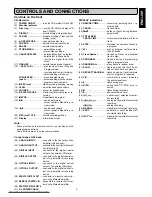 Предварительный просмотр 6 страницы Marantz DR6000 User Manual