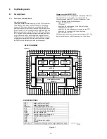 Preview for 18 page of Marantz DR6050 series Service Manual