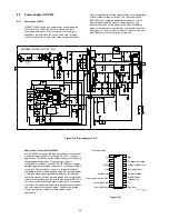 Preview for 22 page of Marantz DR6050 series Service Manual