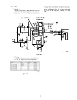 Preview for 31 page of Marantz DR6050 series Service Manual