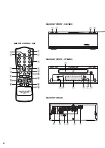 Preview for 5 page of Marantz Duetto CD110 User Manual