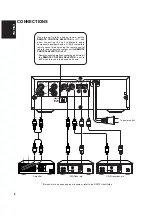 Preview for 11 page of Marantz Duetto CD110 User Manual