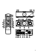 Preview for 28 page of Marantz Duetto CD110 User Manual