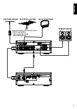 Preview for 35 page of Marantz Duetto CD110 User Manual