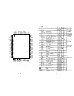 Предварительный просмотр 23 страницы Marantz Duetto SR110 Service Manual