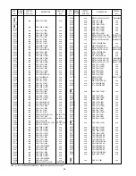 Предварительный просмотр 28 страницы Marantz Duetto SR110 Service Manual