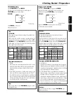 Предварительный просмотр 28 страницы Marantz DV-12S1 User Manual