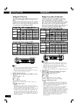 Preview for 44 page of Marantz DV-12S2 User Manual