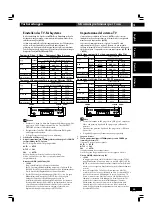 Preview for 45 page of Marantz DV-12S2 User Manual