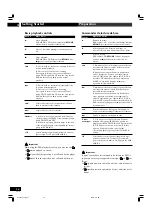 Preview for 56 page of Marantz DV-12S2 User Manual