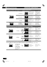 Preview for 166 page of Marantz DV-12S2 User Manual