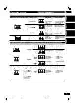 Preview for 167 page of Marantz DV-12S2 User Manual