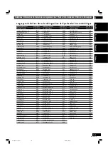 Preview for 181 page of Marantz DV-12S2 User Manual