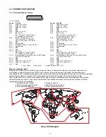 Preview for 4 page of Marantz DV-17 Service Manual