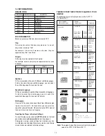 Preview for 5 page of Marantz DV-17 Service Manual