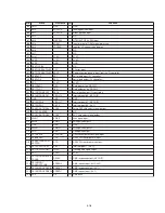 Preview for 65 page of Marantz DV-17 Service Manual