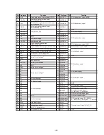 Preview for 69 page of Marantz DV-17 Service Manual