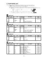 Preview for 71 page of Marantz DV-17 Service Manual