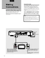 Preview for 11 page of Marantz DV-18mkII User Manual