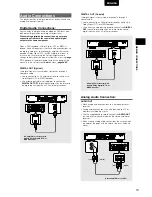 Preview for 12 page of Marantz DV-18mkII User Manual