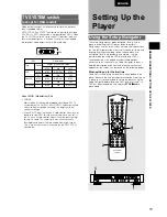 Preview for 14 page of Marantz DV-18mkII User Manual