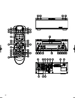 Preview for 5 page of Marantz DV110 User Manual