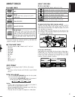 Preview for 8 page of Marantz DV110 User Manual