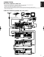 Preview for 14 page of Marantz DV110 User Manual