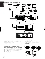 Preview for 15 page of Marantz DV110 User Manual