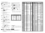 Preview for 26 page of Marantz dv18 Service Manual