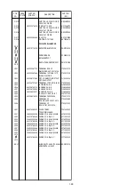 Preview for 31 page of Marantz dv18 Service Manual