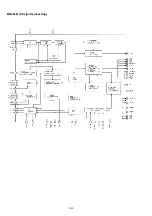 Preview for 45 page of Marantz dv18 Service Manual