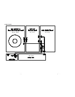 Preview for 9 page of Marantz DV2400 Service Manual