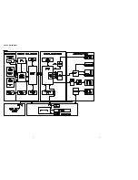 Preview for 10 page of Marantz DV2400 Service Manual