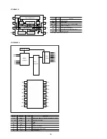 Preview for 22 page of Marantz DV2400 Service Manual