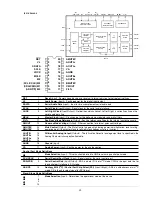 Preview for 23 page of Marantz DV2400 Service Manual